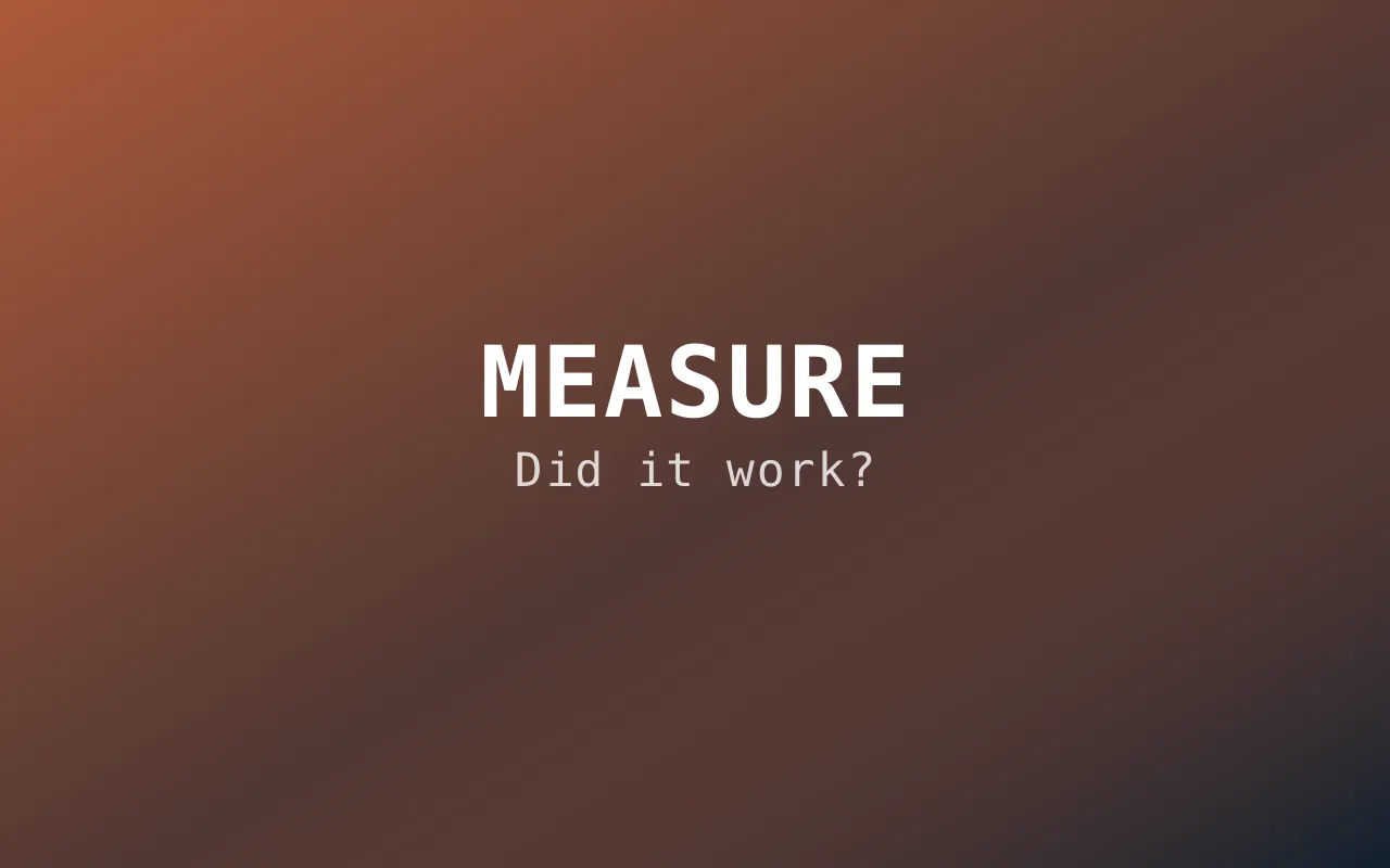Measurement view